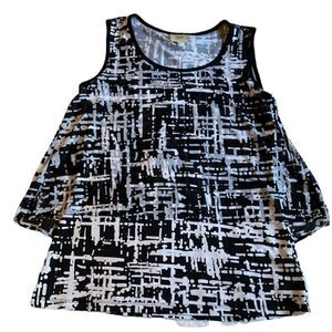 ECI top 